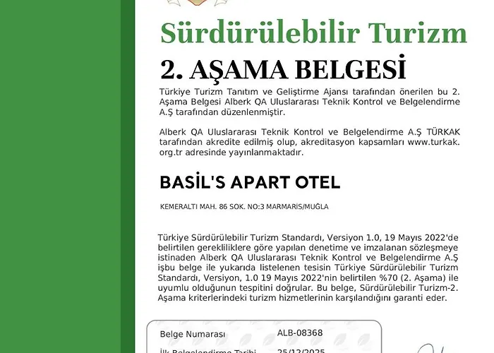 Basils